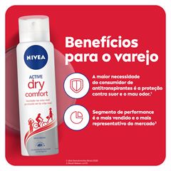 Desodorante Aerosol Dry Comfort  150Ml