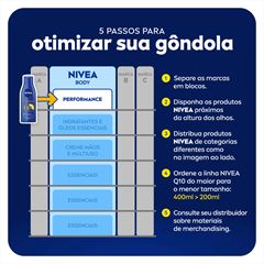 Hidratante Firmador Q10 Vitamina C Pele Seca  200Ml 