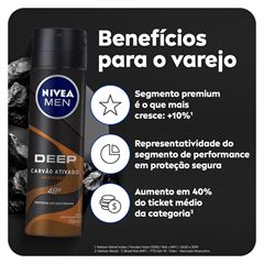 NIVEA Men Desodorante Aerosol Antitranspirante Deep Amadeirado 150ml